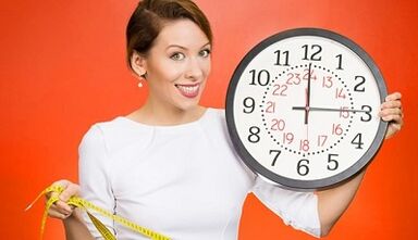 Perte de poids avec un régime horaire.